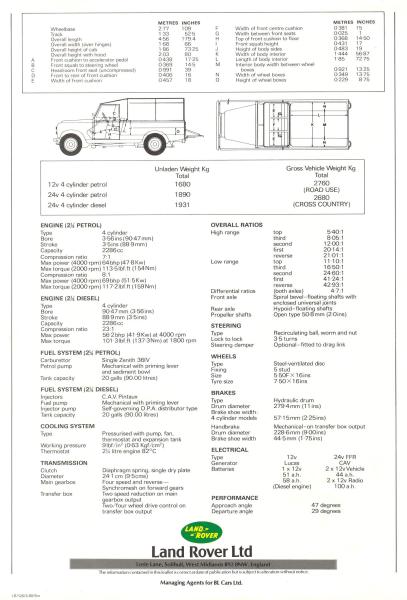LR/126/5-80/5m