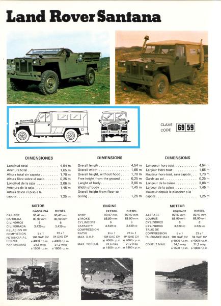 M. 27792-1980